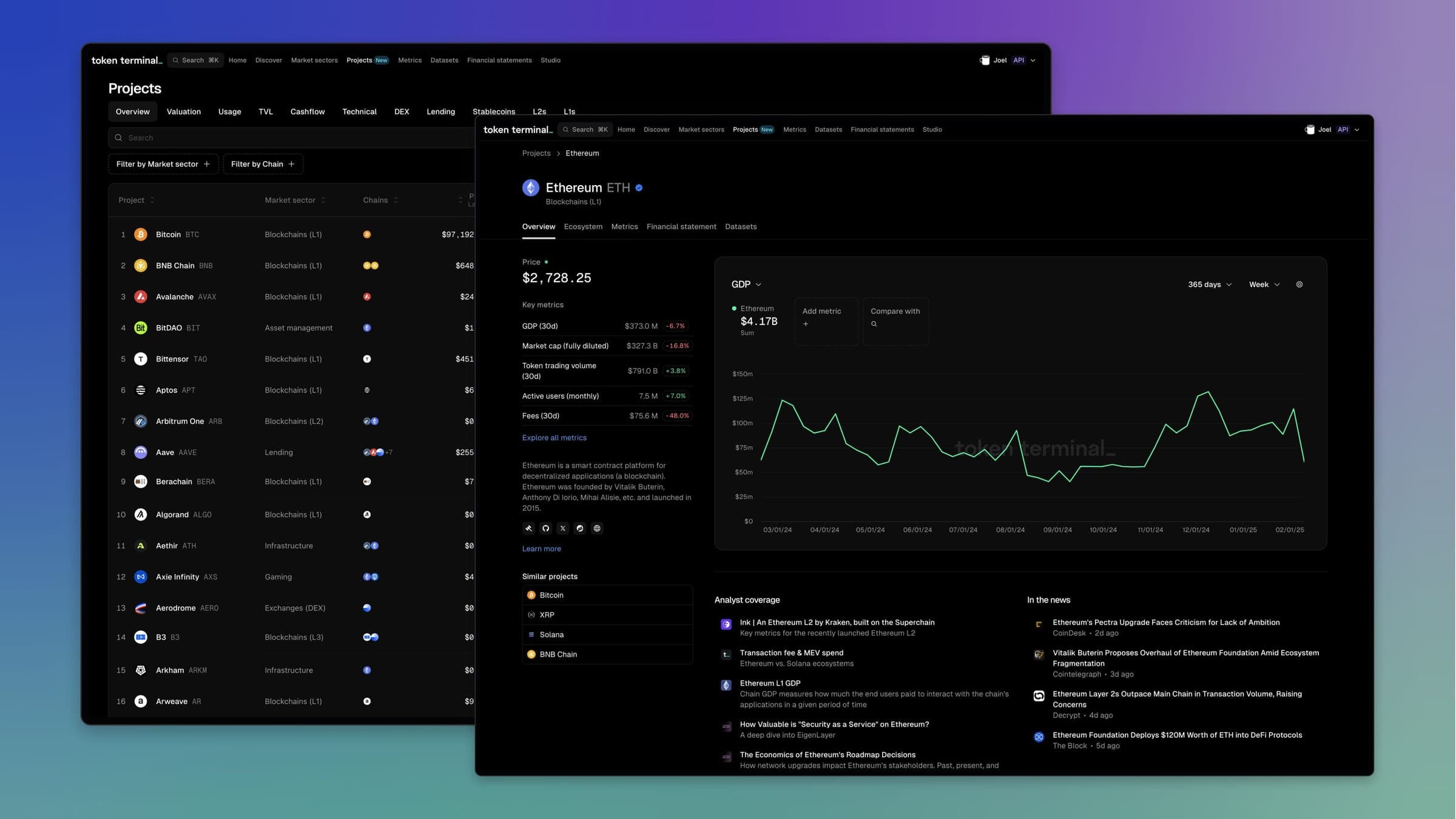 Changelog #011