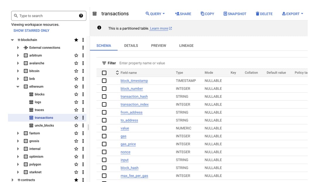 /static/images/marketing/products/dataroom/big_query.jpg