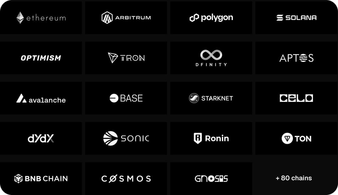 /static/images/marketing/products/dataroom/data_coverage.jpg