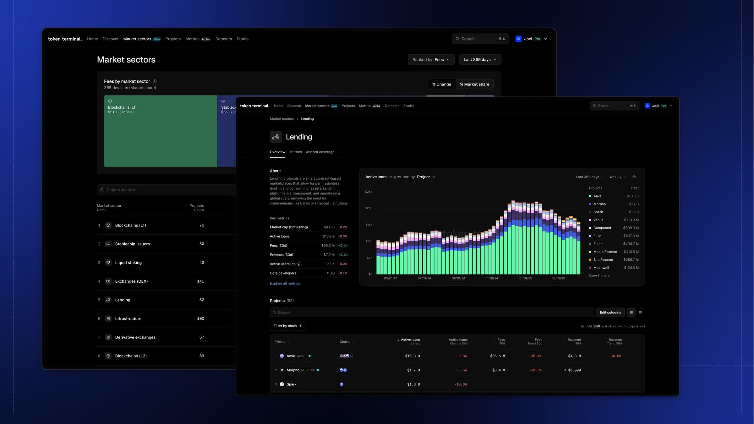 Changelog #012