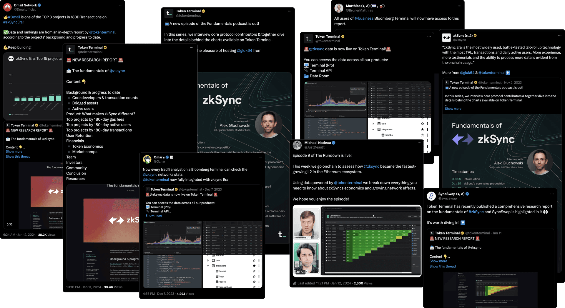 Learn more about zkSync from the Fundamentals podcast and the long-form research report, which were both widely distributed throughout the investor community during the first week alone.