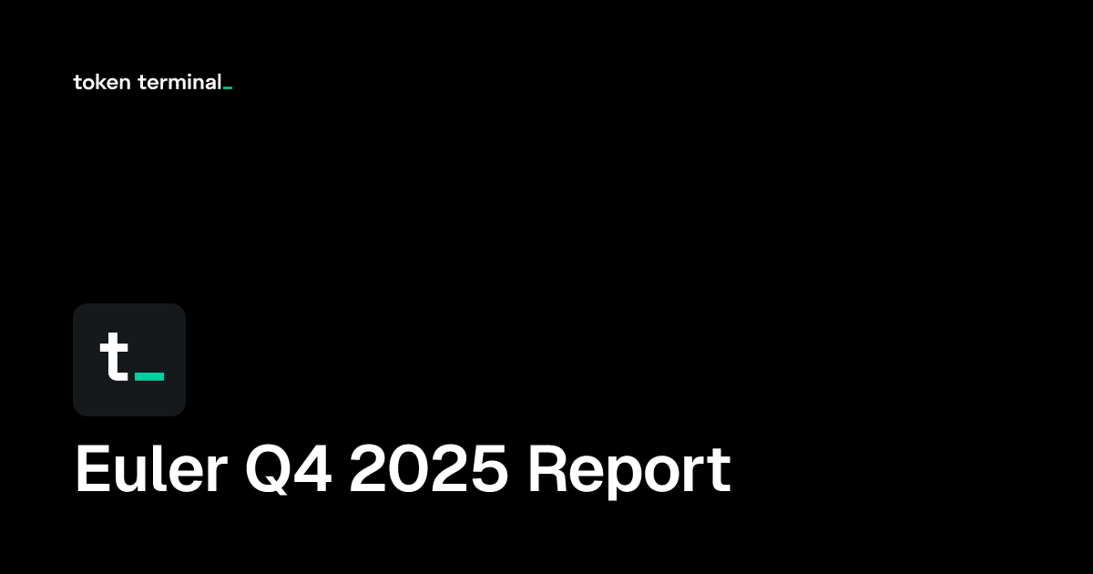 Dashboard - Euler Q4 2025 Report | Token Terminal