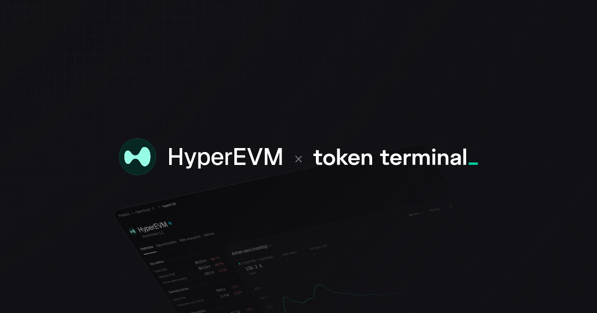 HyperEVM overview | Token Terminal