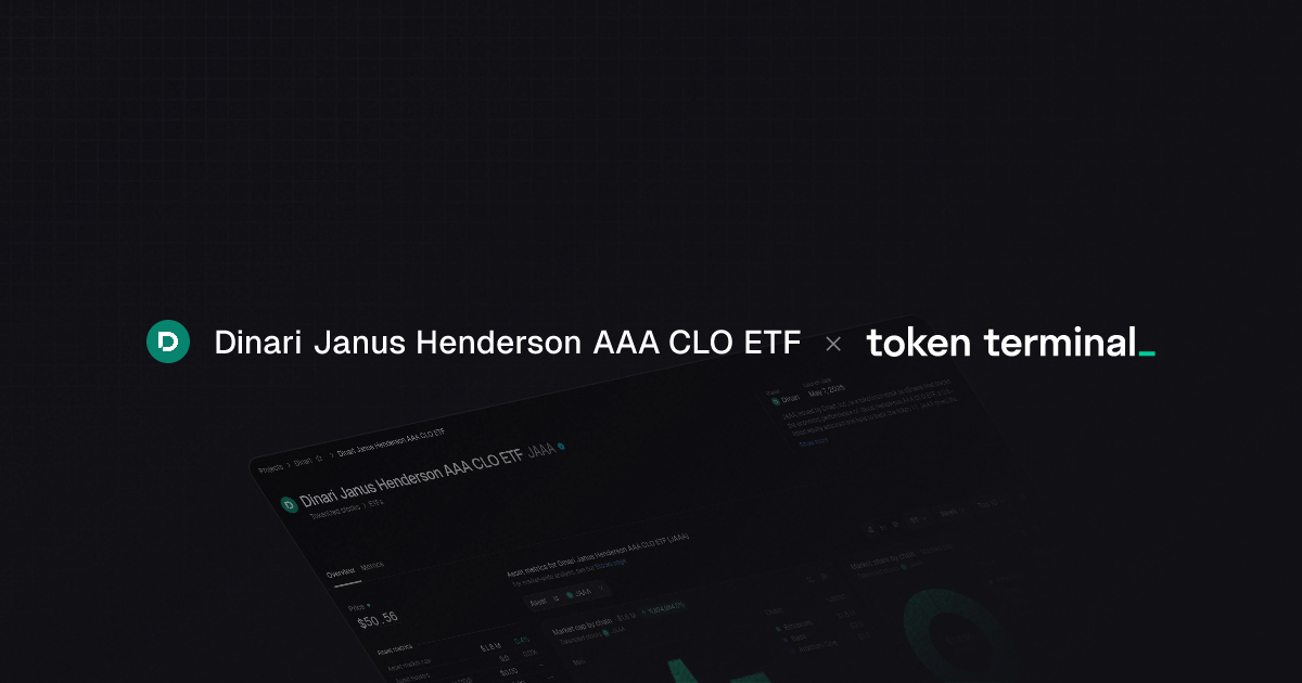 Dinari Janus Henderson AAA CLO ETF overview | Token Terminal