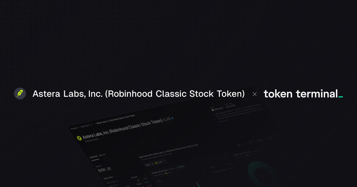 Robinhood Astera Labs, Inc. overview | Token Terminal