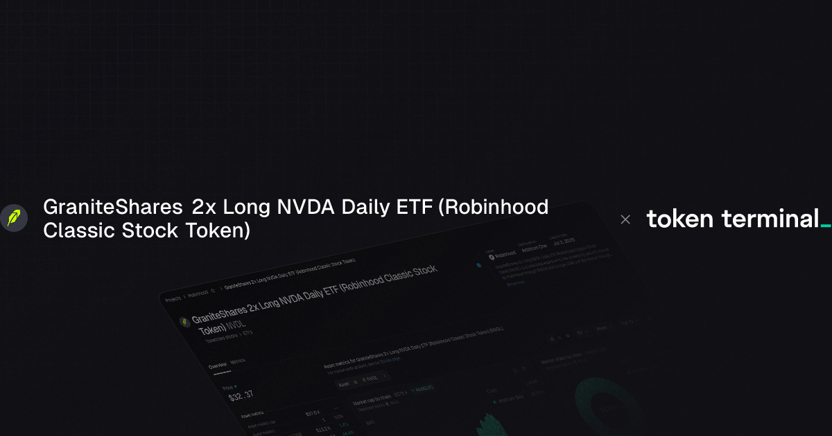 Robinhood GraniteShares 2x Long NVDA Daily ETF overview | Token Terminal