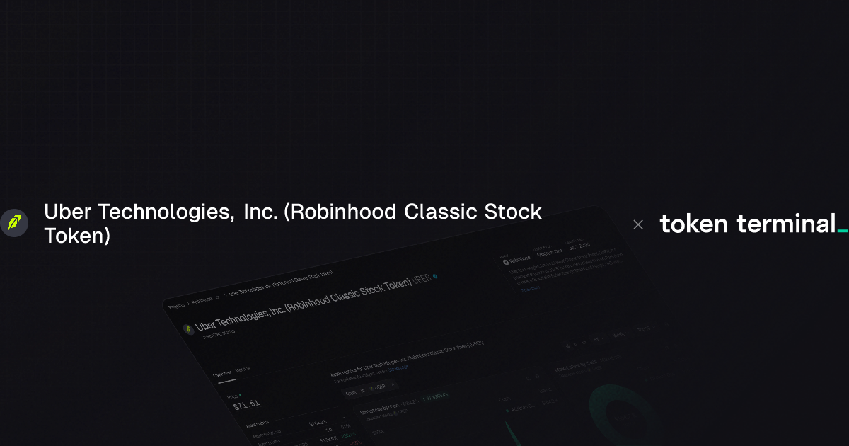 Robinhood Uber Technologies, Inc. overview | Token Terminal