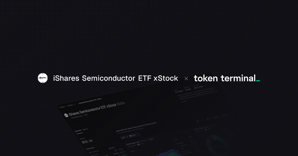 iShares Semiconductor ETF xStock market cap | Token Terminal